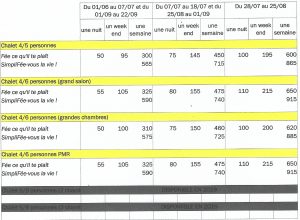 Les formules de Fée Dodo - Tarifs